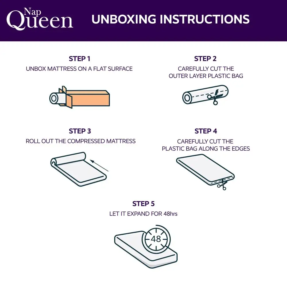 Deluxe Twin Memory Foam Mattress Kids Hypoallergenic Water-Resistant 5-inch Comfortable Bed Safe Sleeping Mattress Toddlers 5