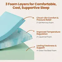 8 Inch Twin Mattress 3 Foam Layer Cooling Gel Memory Foam Mattresses Green Tea for Fresher Sleep Medium Firm CertiPUR-US Certifi 5