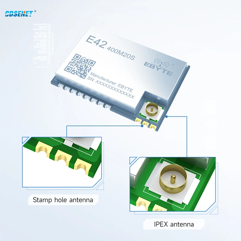 HW3000 433MHz Wireless Module CDSENT E42-433M20S SPI Low Power Consumption 20dBm 2.5KM IPEX/Stamp Hole SMD Small Size