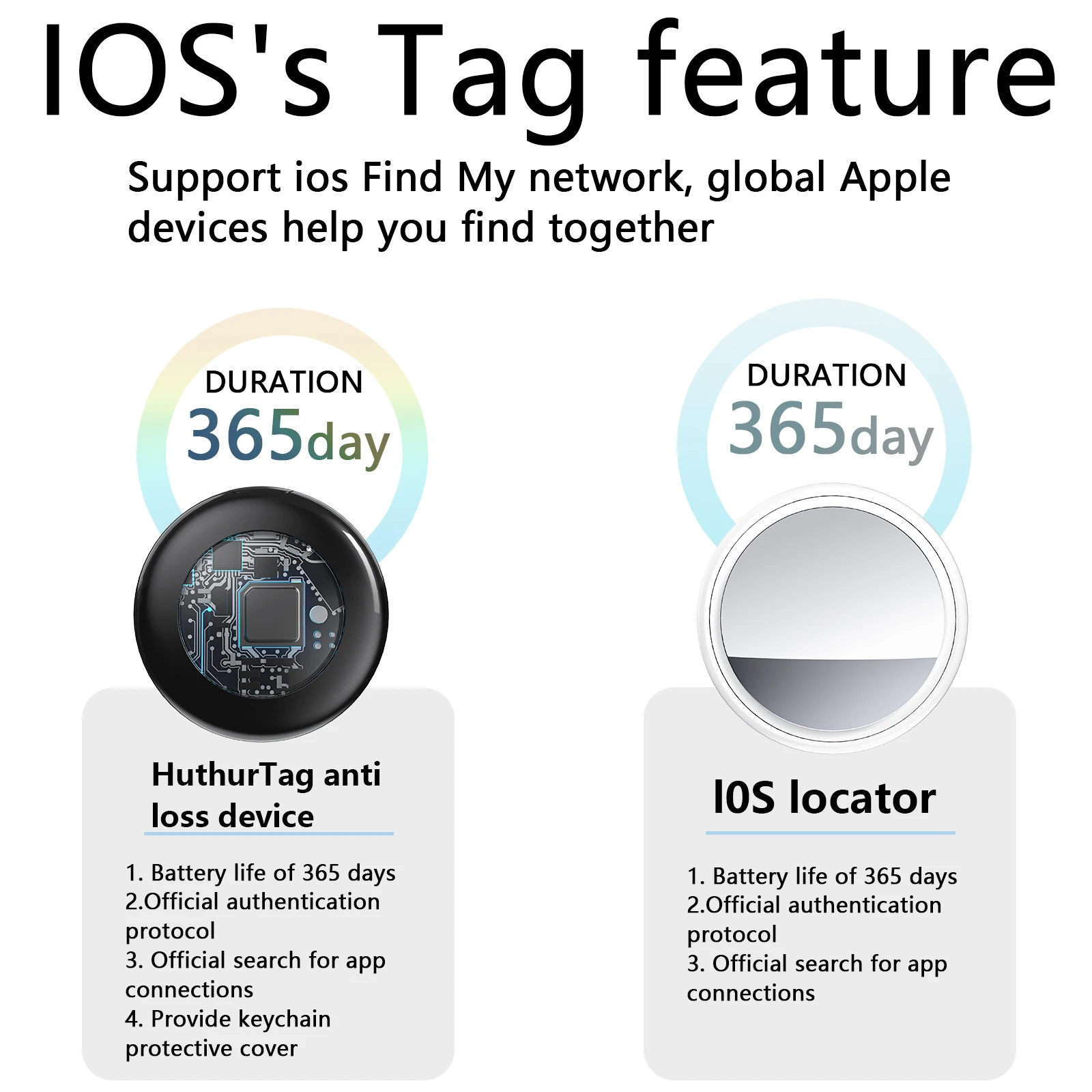 Timethinker Bluetooth GPS Tracker Smart Tag Airtag Work with Apple Find My APP ITag Locator Air Tags Pet Key Finder for iOS gps locator