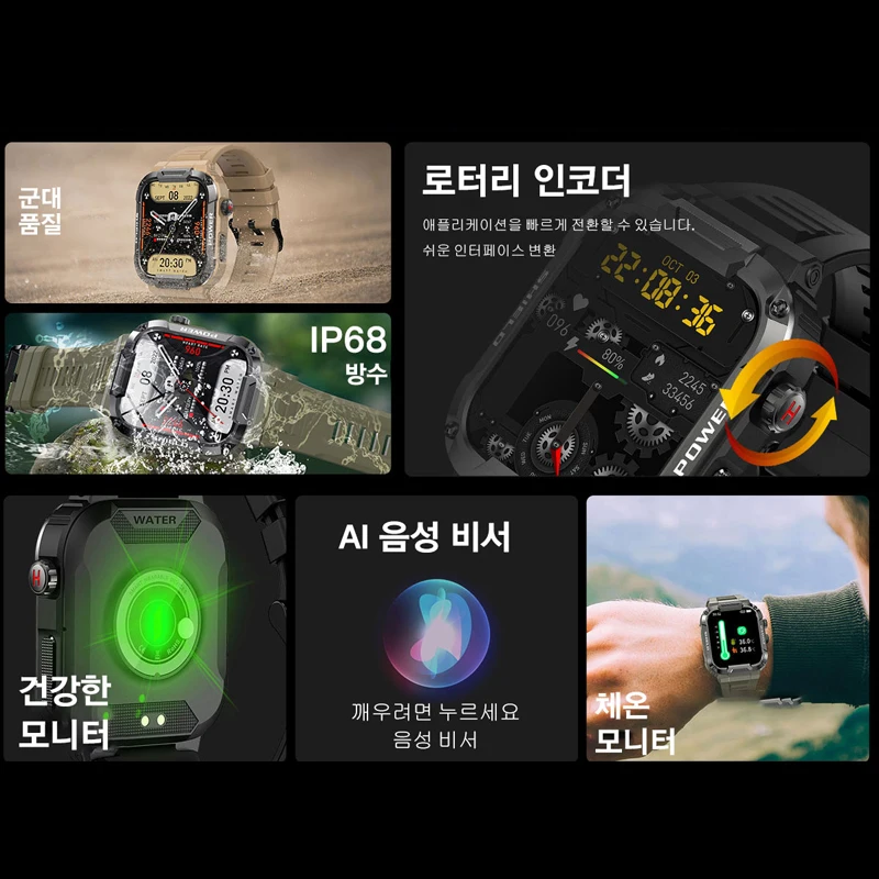MIATA  Ʈ  ð, ߿ܿ   ȭ,   ð, PPG SPO2 ͸ 