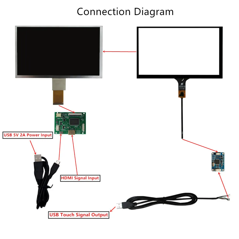 9 ġ 1024*600 ȭ ÷ LCD  ̹   Ÿ ġ ũ,   ٳ 