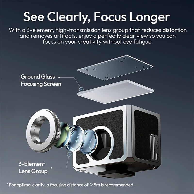 Ulanzi VF01 Waist-Level Viewfinder Universal for Street Frame Landscapes for Sony A6000 for Nikon Z30 for Canon R100 Camera