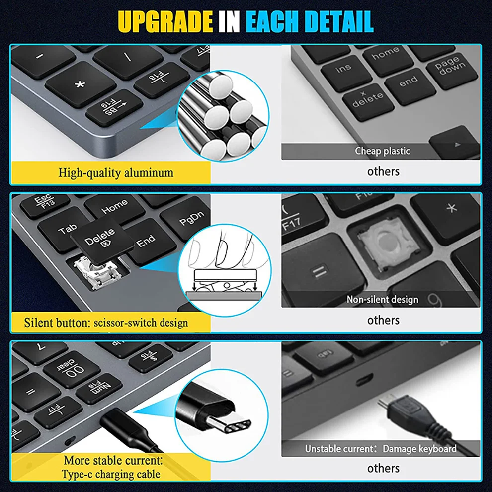 para contadores teclado numpad numpad sem fio