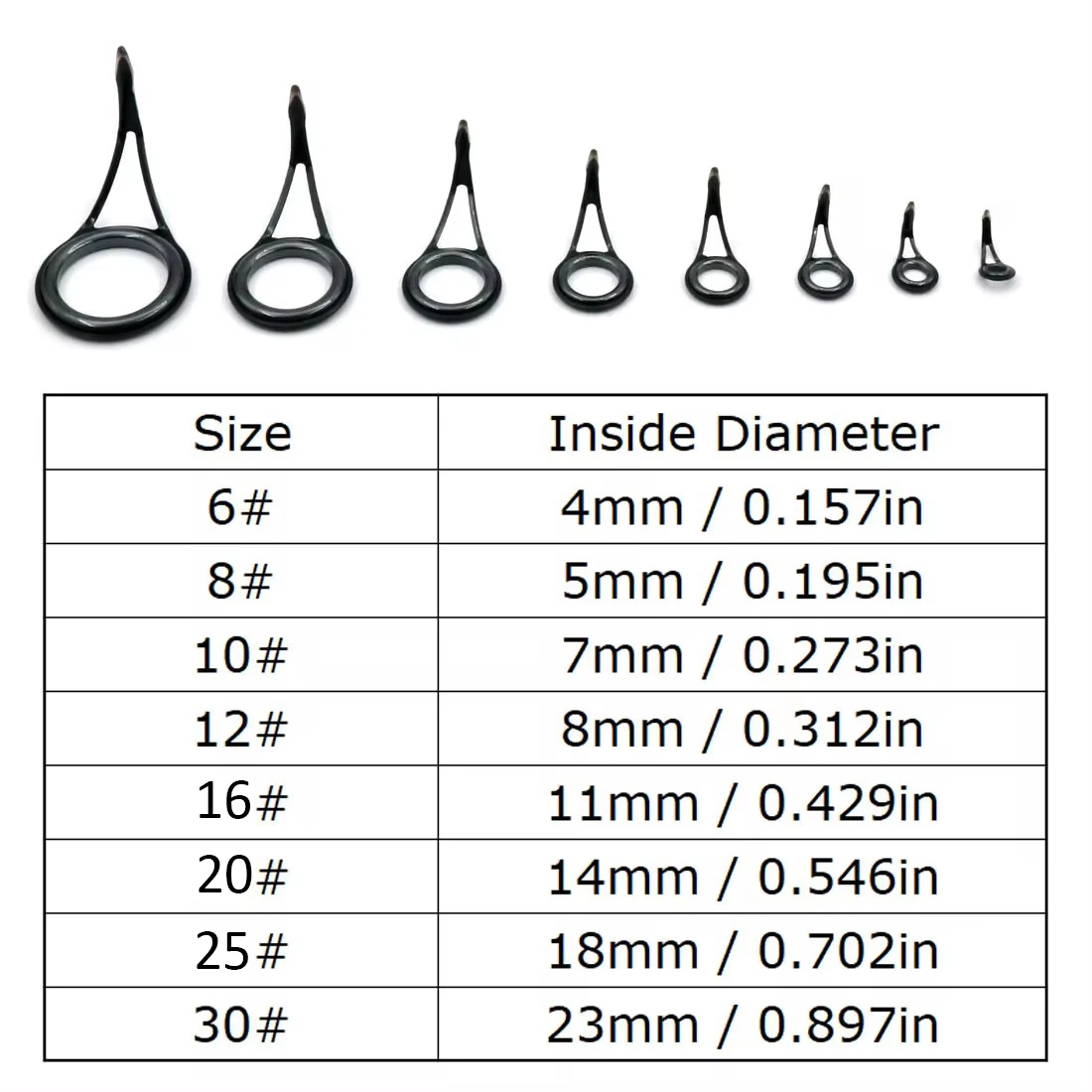 Fishing Rod Tip Fuji Guide Size Chart FUJI-UX Boat Rod Top Guide