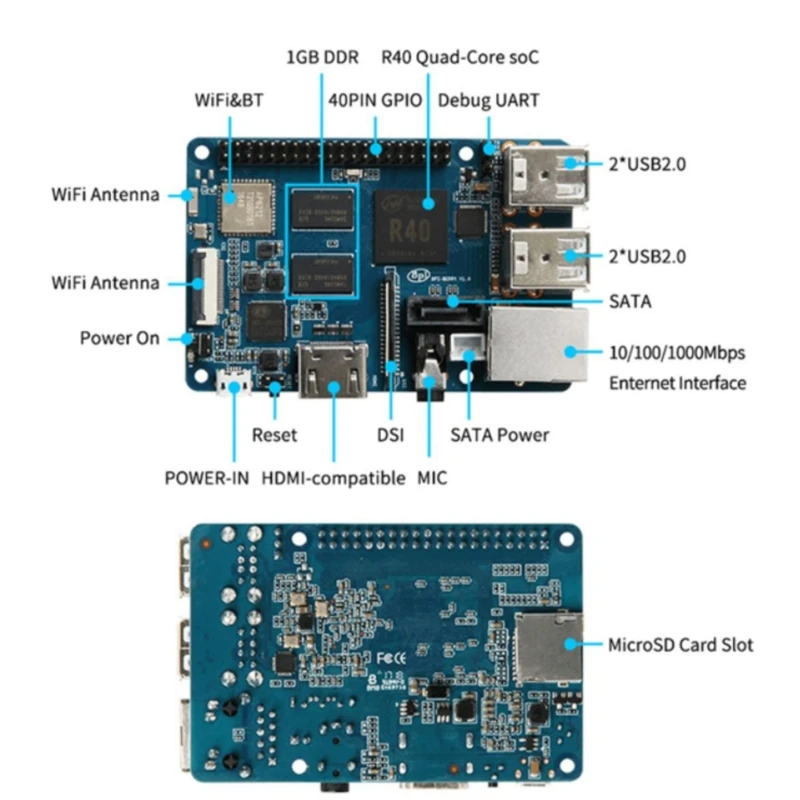 Allwinner A40i  ھ  Cortex A7 CPU 2GB DDR3 8GB eMMC ٳ  BPI-M2