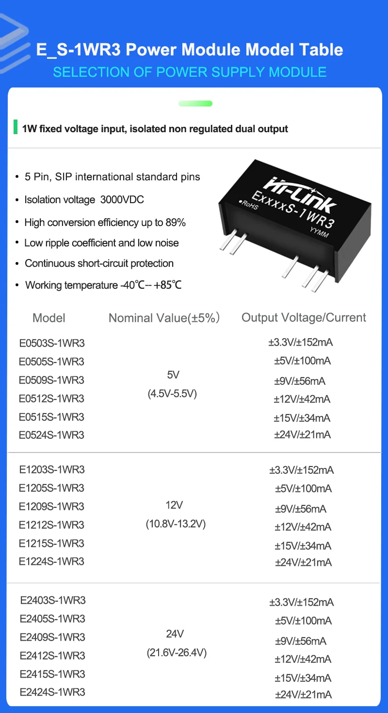 Hilink E0505S-1WR3 경제적인 전력 변환기 5V 3.3V/5V/9V/12V/15V/24V 1W 산업용 절연 공급 장치