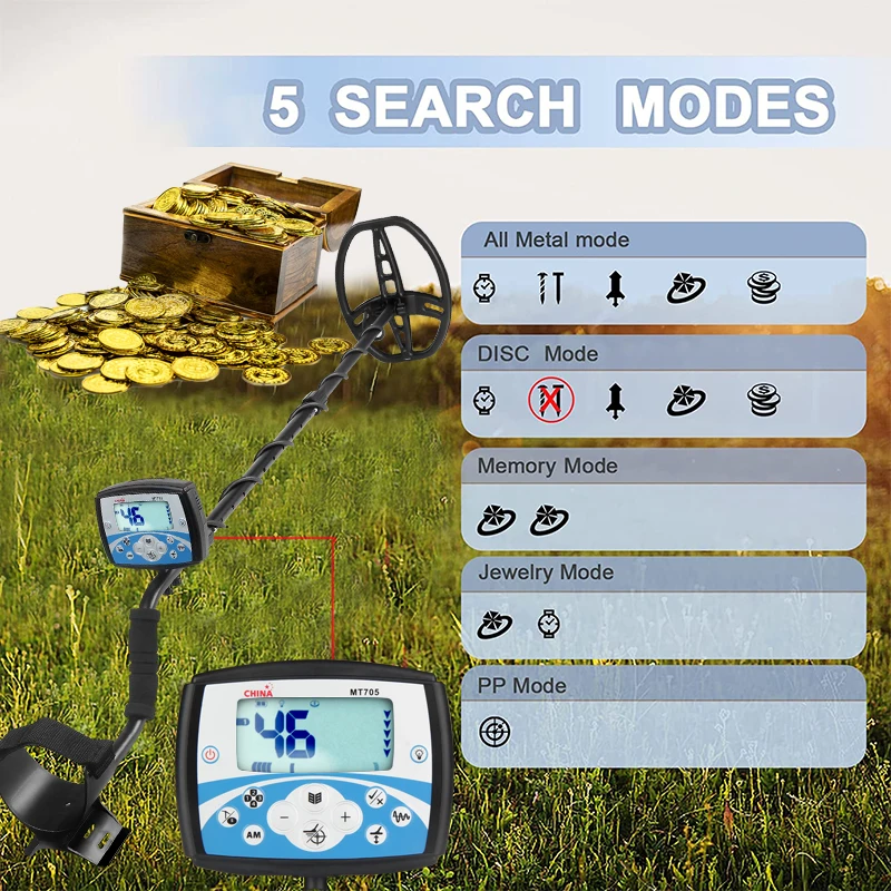 2022 MT705 Metal Detector Pinpointer 270mm 18 75KHZ Waterproof Search Coil Gold Detectors Treasure Hunter Tracker