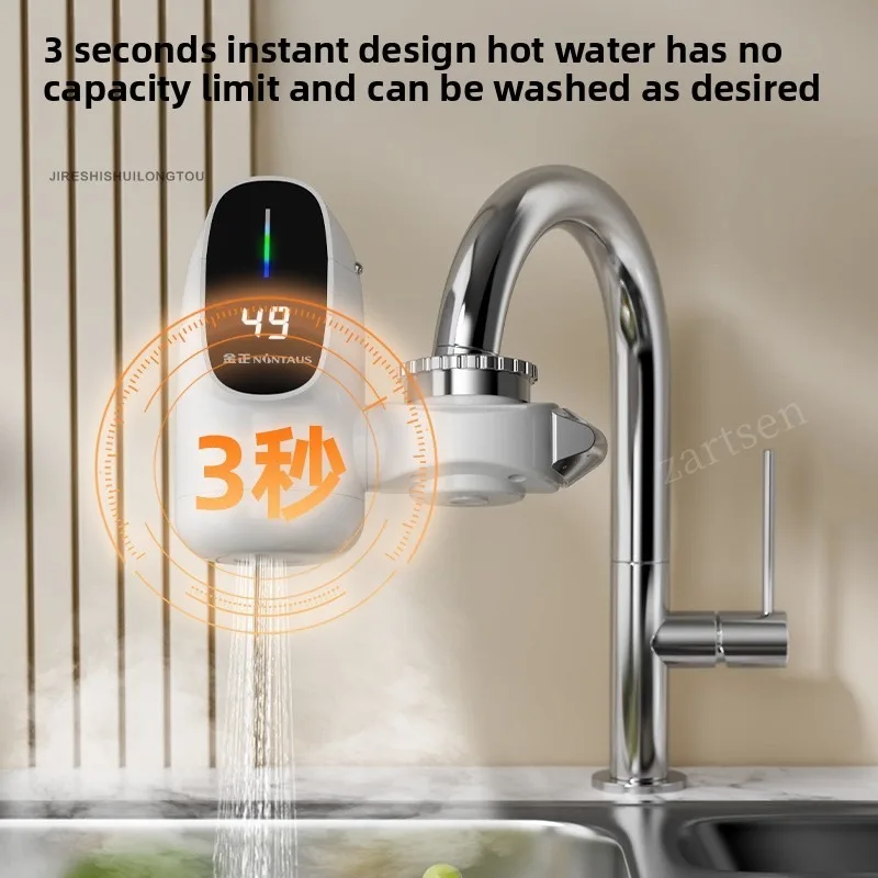 dsc-products