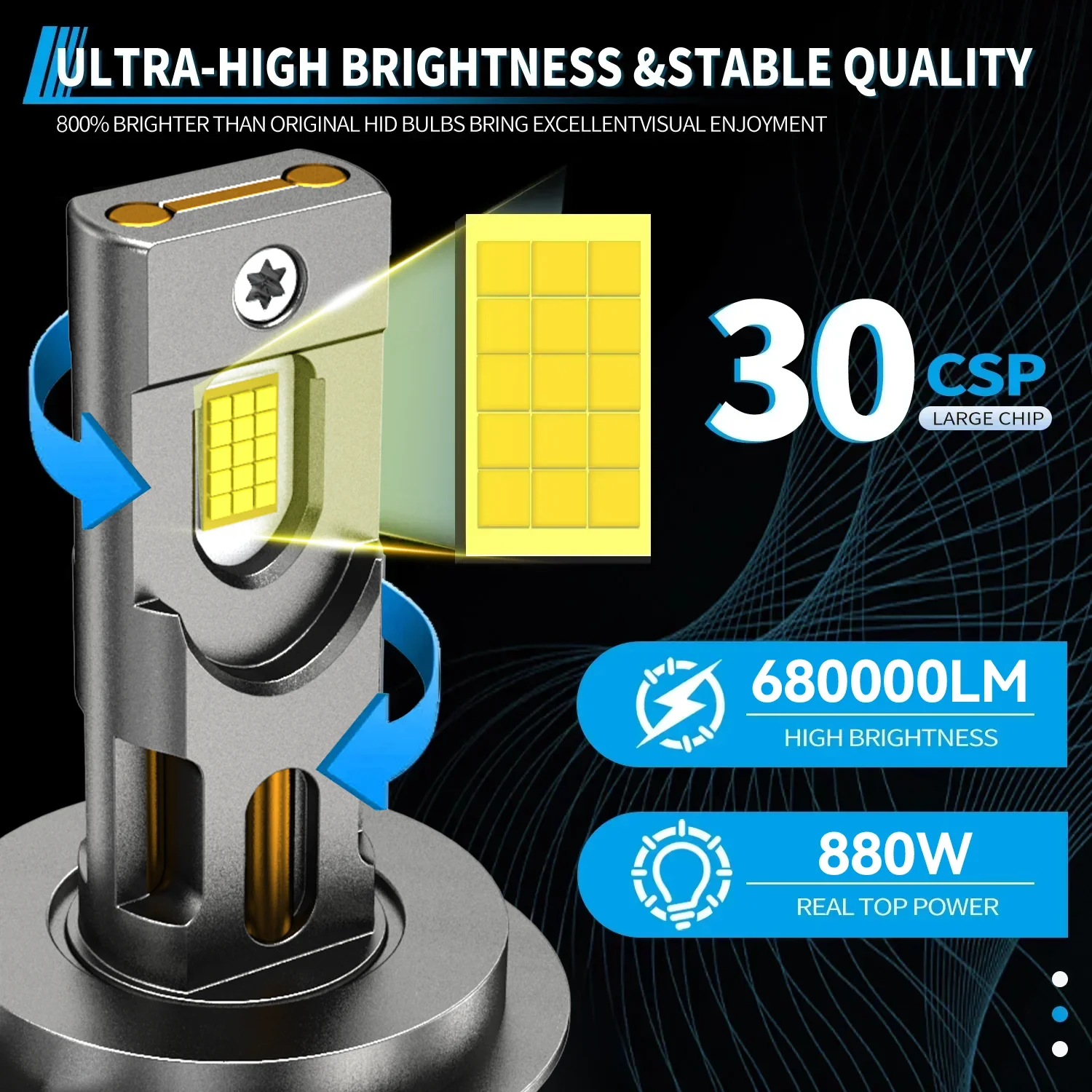 dsc-products