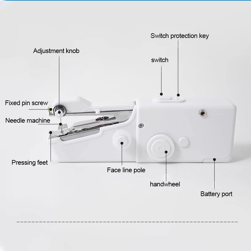 Portable Sewing Machine Mini Handheld Stitch Sew Needlework Cordless Clothes Fabrics Household Electric Sewing Machine 6