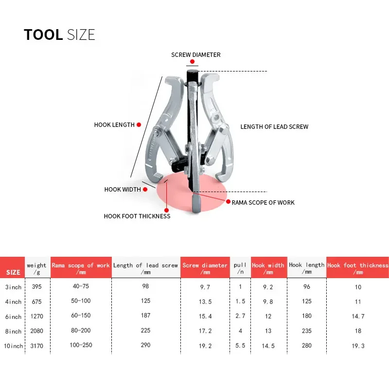 Three Jaw Puller 3" 4" 6" inch Heavy Duty Three-jaw Puller 3 Legs Bearing Removal Tool Hub Auto Gear Puller Triangle Small