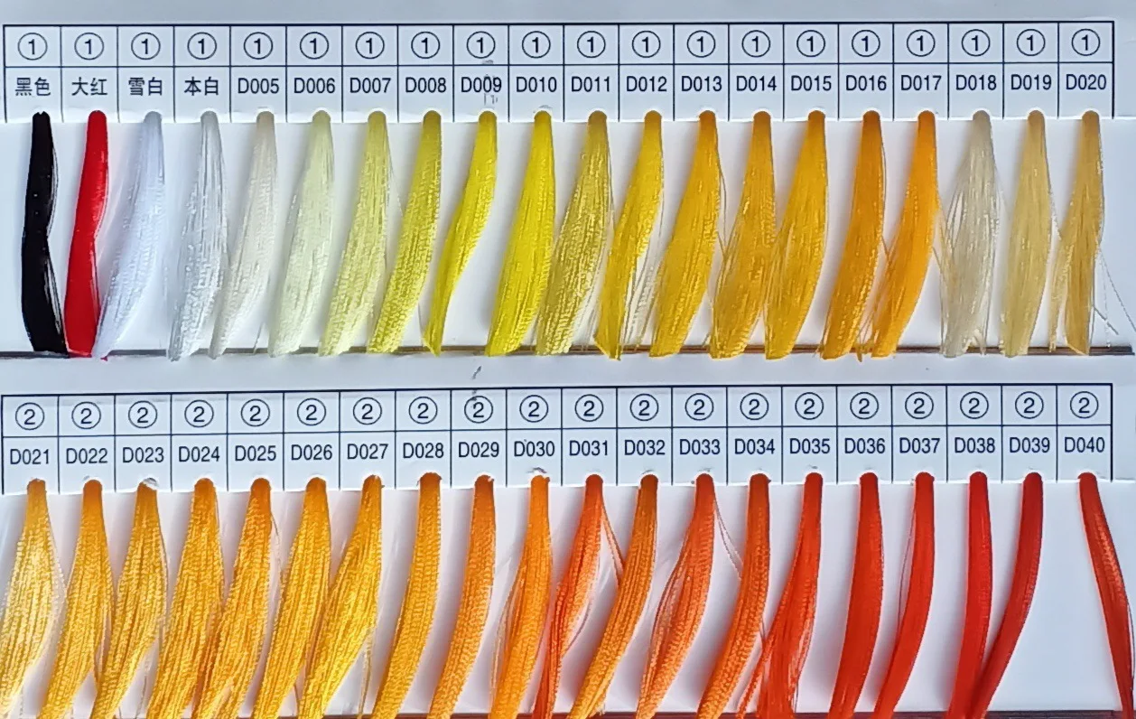 Description Picture 2 of item720 Colors 120D/2 Embroidery Thread 3550 meters/roll Brother Machine Household Sewing Varity Colors