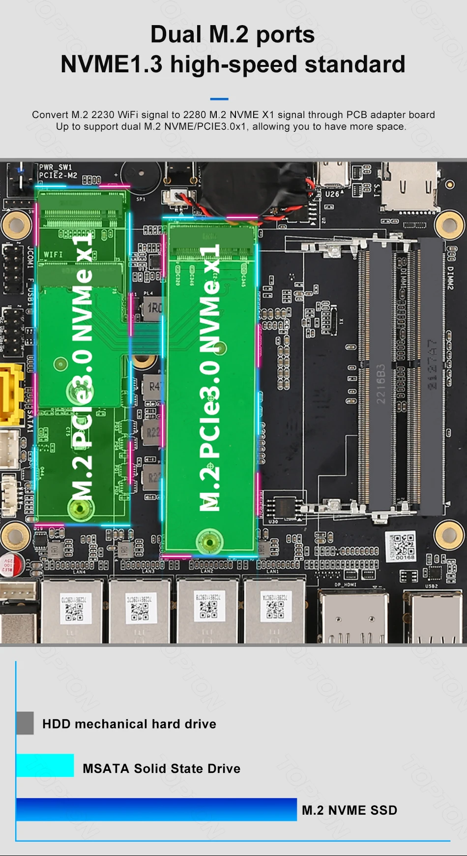 Fanless Mini PC N6005 2.5G LAN Router N5105 4xIntel I226-V DDR4 M.2 NVMe SSD TPM2.0 Micro Firewall Appliance Description Image.This Product Can Be Found With The Tag Names Barebone Mini PC, Computer Office