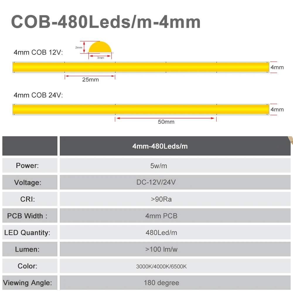 DC12V 24V 4mm Super Thin COB LED Strip Lights Soft 480LEDs/m High Density Flexible Tap Ribbon 3000K 4000K 6000K Linear Dimmable