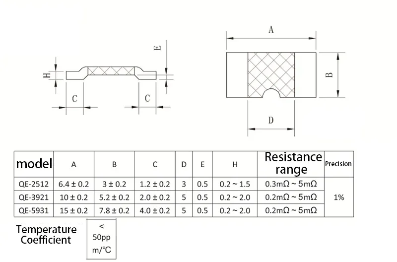 2512 3920 5930 SMD 망간 구리 샘플링 합금 저항, 3W 4W 5W 7W 1MR 2MR 3MR 4MR 5MR 0.2 0.3 0.5 0.82 1.5MR 2.5MR, 10 개