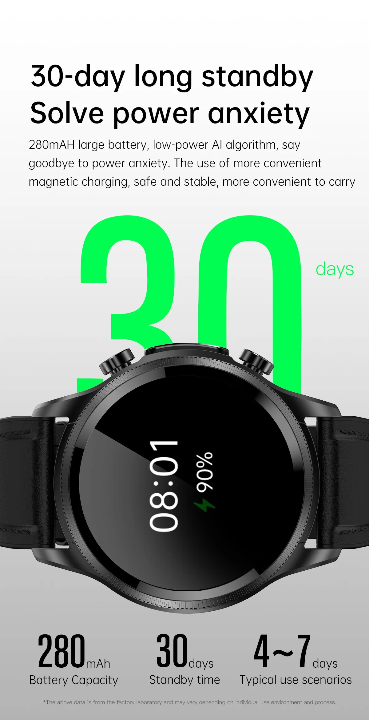 Xiaomi sports smartwatch with Blood Glucose, Blood Pressure/Sugar, Body Temperature, Heart Rate