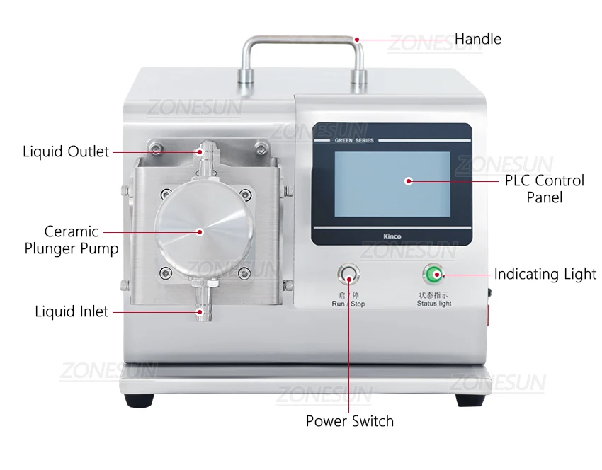 ZONESUN ZS-CPYT1 Single Nozzle Ceramic Pump Liquid Filling Machine