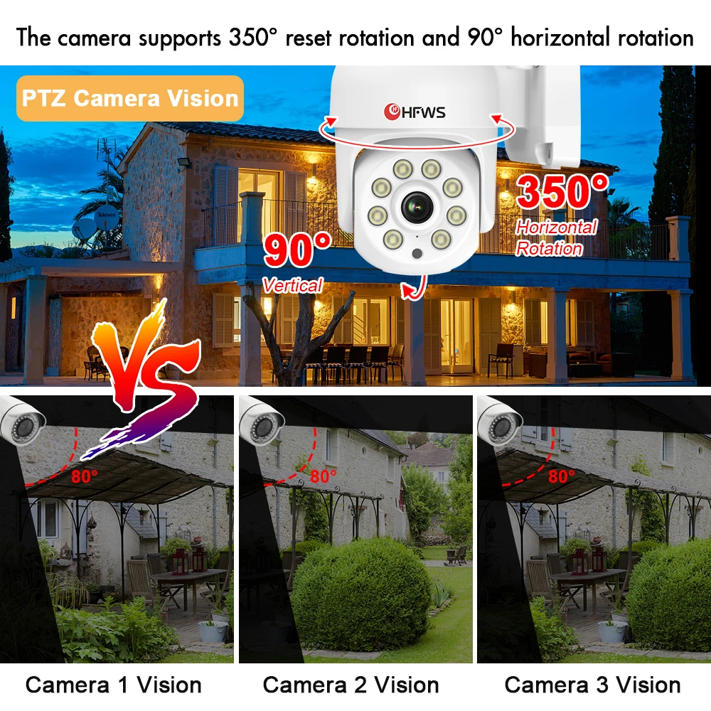 HFWVISON PTZ ī޶ ŰƮ,  ,   ī޶ ý, ߿  ī޶ ý, 3MP