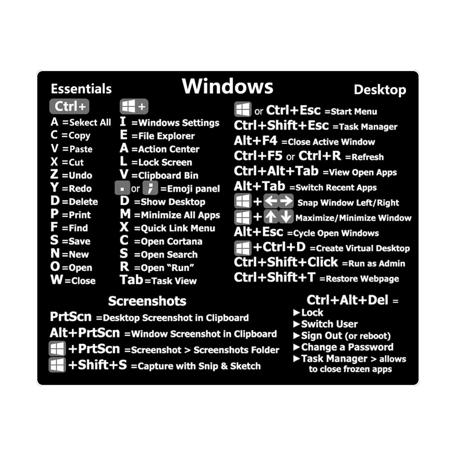 Waterproof PVC Keyboard Sticker for Laptop and Desktop