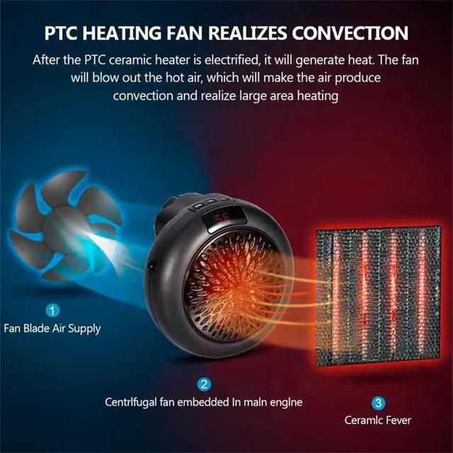 Mini Round Electric Warm Air Blower Fan Portable Heater Home Plug In Small  Heater With Remote Control Office Dorm Heating