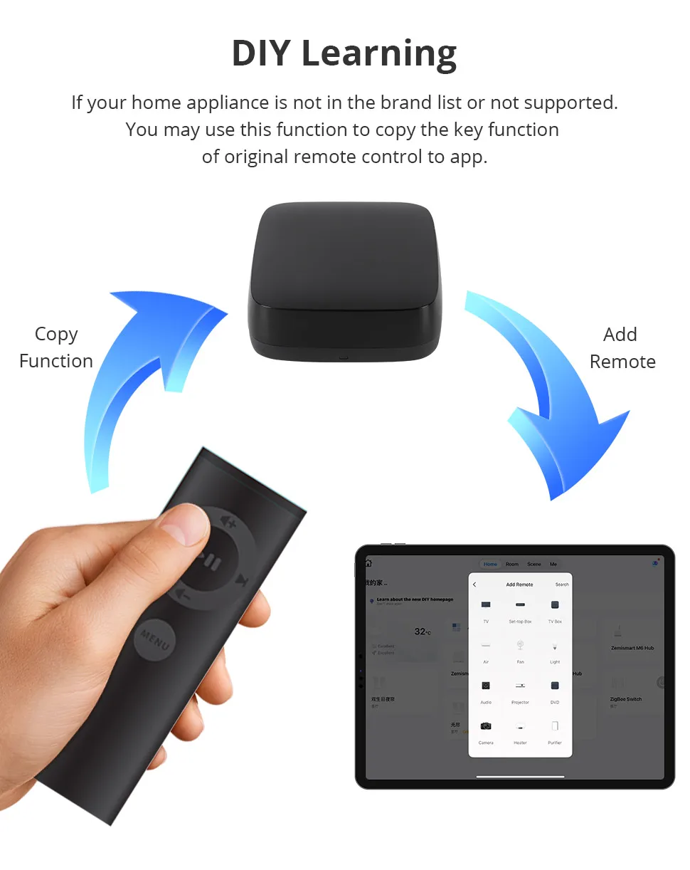 Zigbee Smart IR Remote Control DIY Learning Universal Infrared Remote for Air-co
