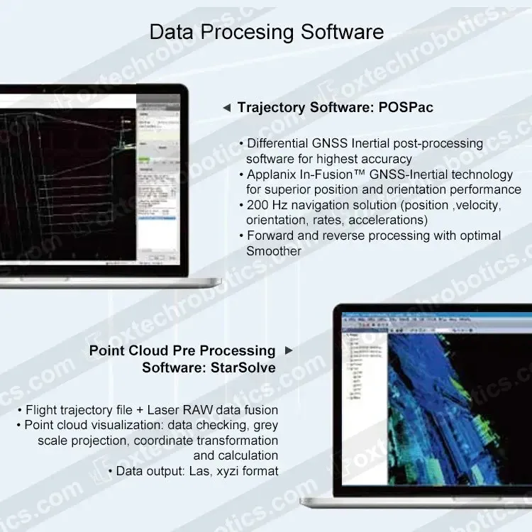 Genius Series Professionnel 32 beams Surveying Drone LiDAR Sensor for DJI M210 M300 UAV and Autonomous Vehicles 11 Sbce1382604f34fd38446e5557c62b385g Genius Series Professionnel 32 beams Surveying Drone LiDAR Sensor for DJI M210 M300 UAV and Autonomous Vehicles