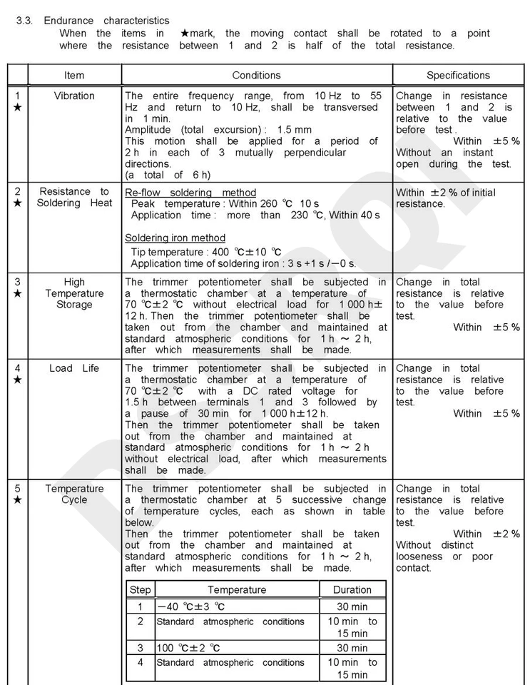 20 Pezzi 3x3 SMD Potenziometro Di Resistenza Del Trimmer Resistore Variabile Regolabile 100R 200R 1K 2K 5K 10K 20K 50K 100K 200K 500K 1M Ohm(1K Ohm - Foto 11