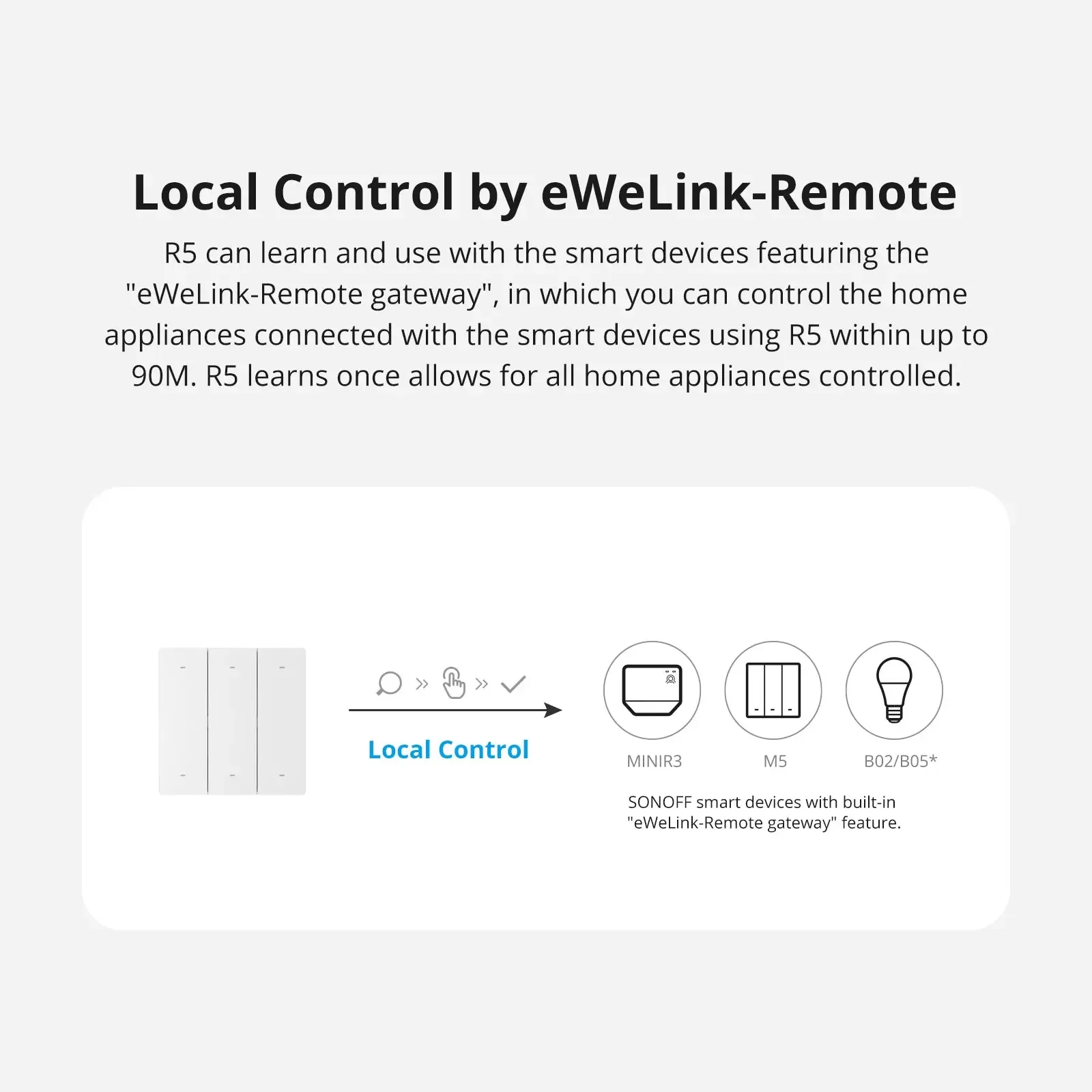 R5 Switchman R5 Scene Controller with Battery 6-Key Free-Wiring EWeLink-Remote