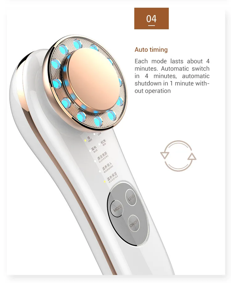 User with device