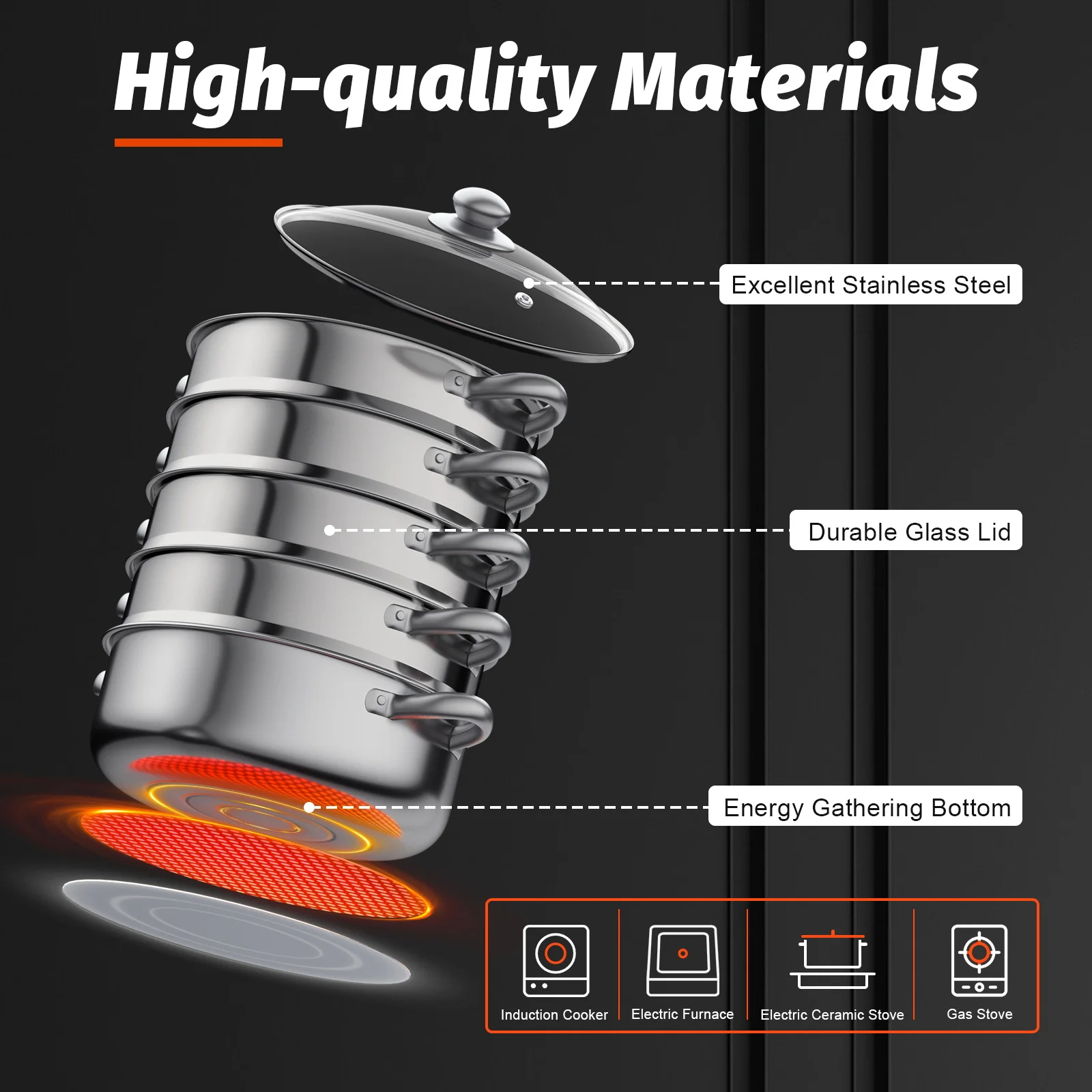 3/5Tiers Steamer Hot Pot Stainless Steel Cooker Steam Pot Food Cooking Glass Lid