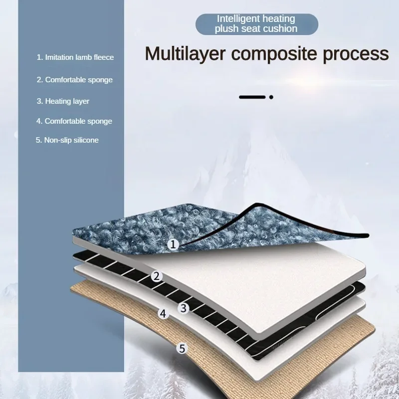 Zadní vyhřívaný potah na autosedačku v černé barvě zobrazený na sedadle vozidla