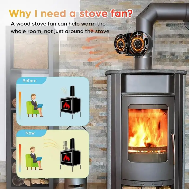 Non-Powered Stove Fan Home Double Headed 12 Blades Black Fireplace Fan Log Wood Burner Eco-fan Quiet Efficient Heat Distribution