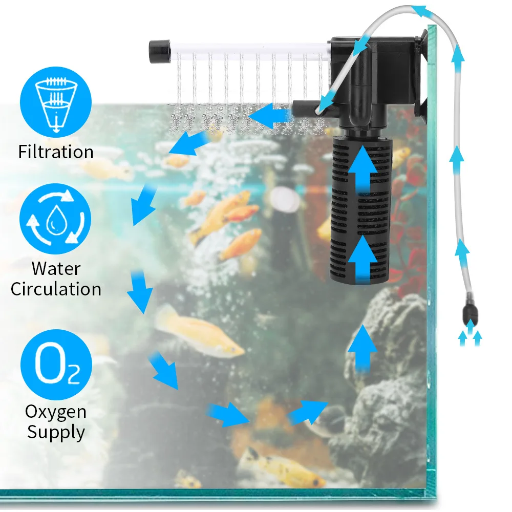 Aquarium Filter Pump Mini 3 in 1 Ultra-Quiet For Turtle/Fish Tank