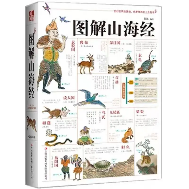 

Illustrated Illustrated Atlas of Mountains and Seas Mythology History Ethnic Astronomy Geography Animals Plants Medicine