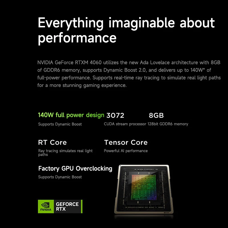 Lenovo Gaming laptop LEGION Y7000P 2024 notebook 16“ 2.5K 165HZ Screen i7-14650HX/14700HX 16G/32G RTX4060/RTX4070 computer PC 4
