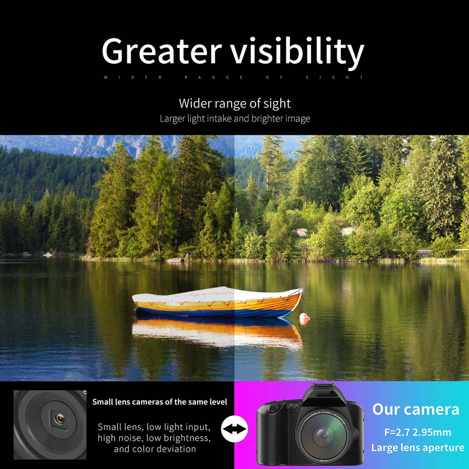4K Digital Camera WiFi Digital Video Camera 64MP Dual Lens 3 Inch IPS Screen 16X Anti-Shake Zoom Night Vision Built-in Battery B - 2