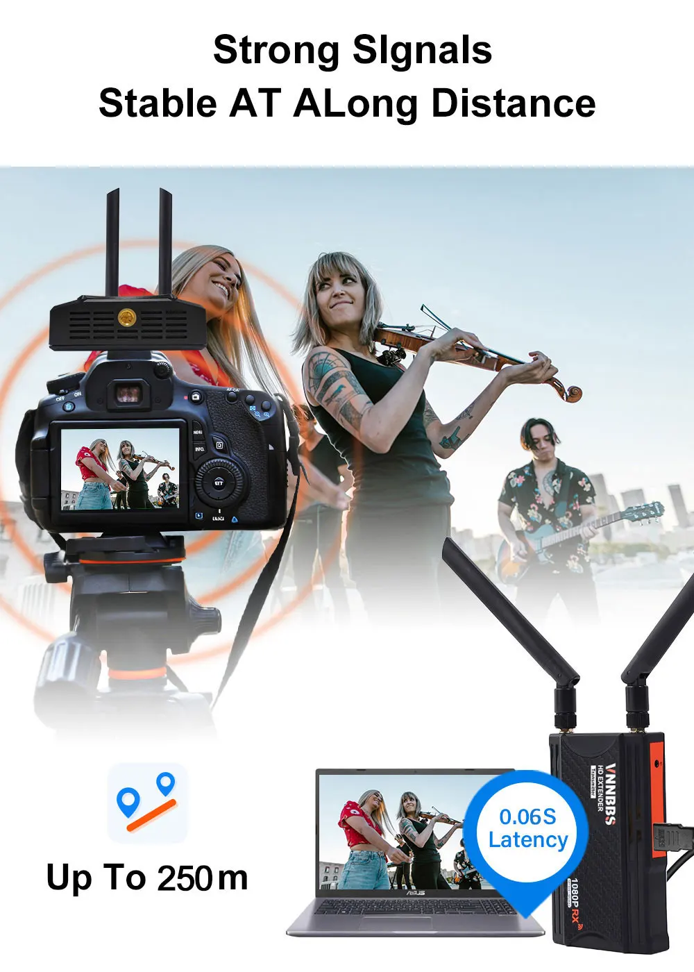Wireless Extender Kit 1080P Screen Share 250m Wireless HDMI Video Transmitter an