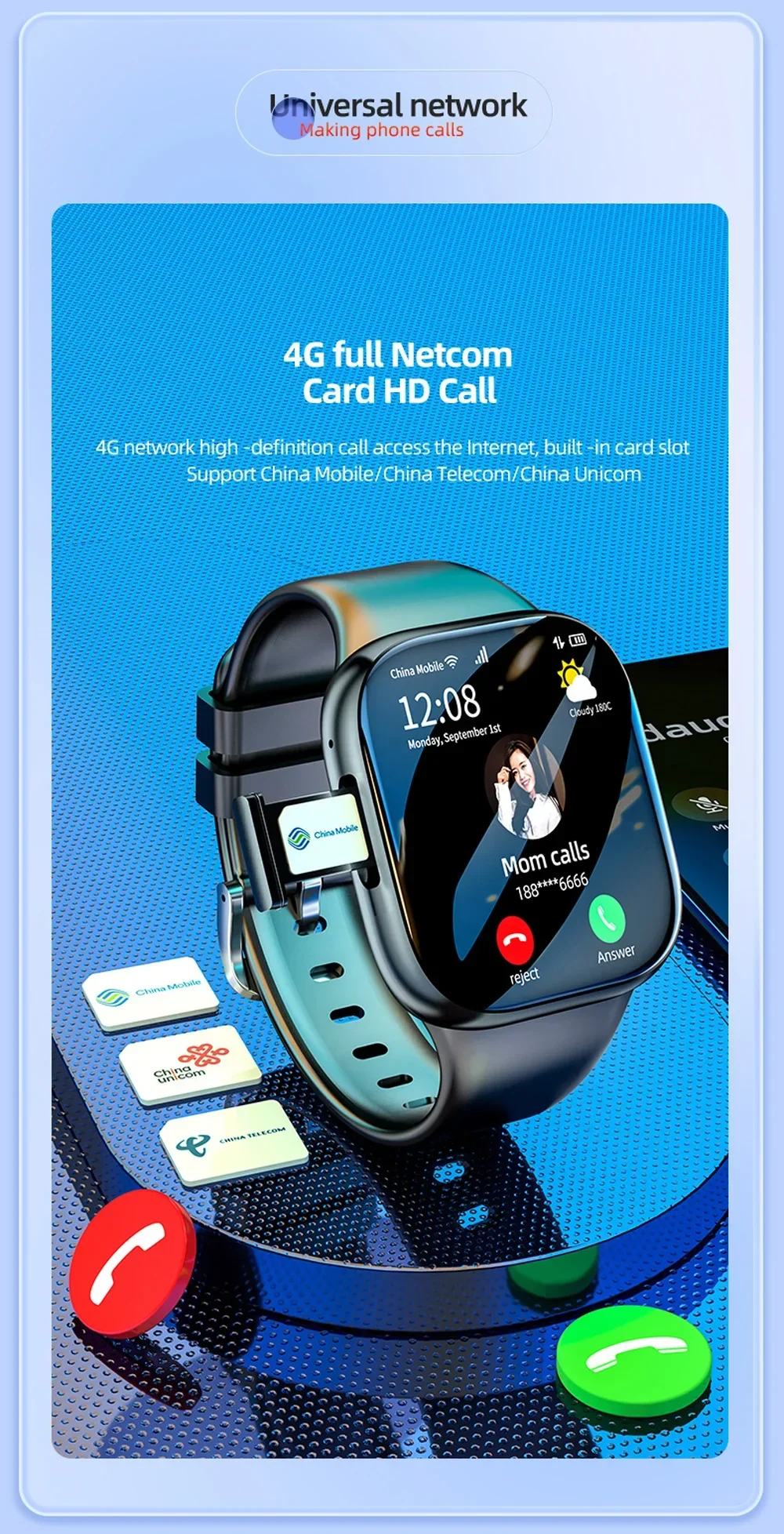 Смарт-часы AMOLED Android, 4G, сетевая SIM-карта, вызов, GPS-камера ...