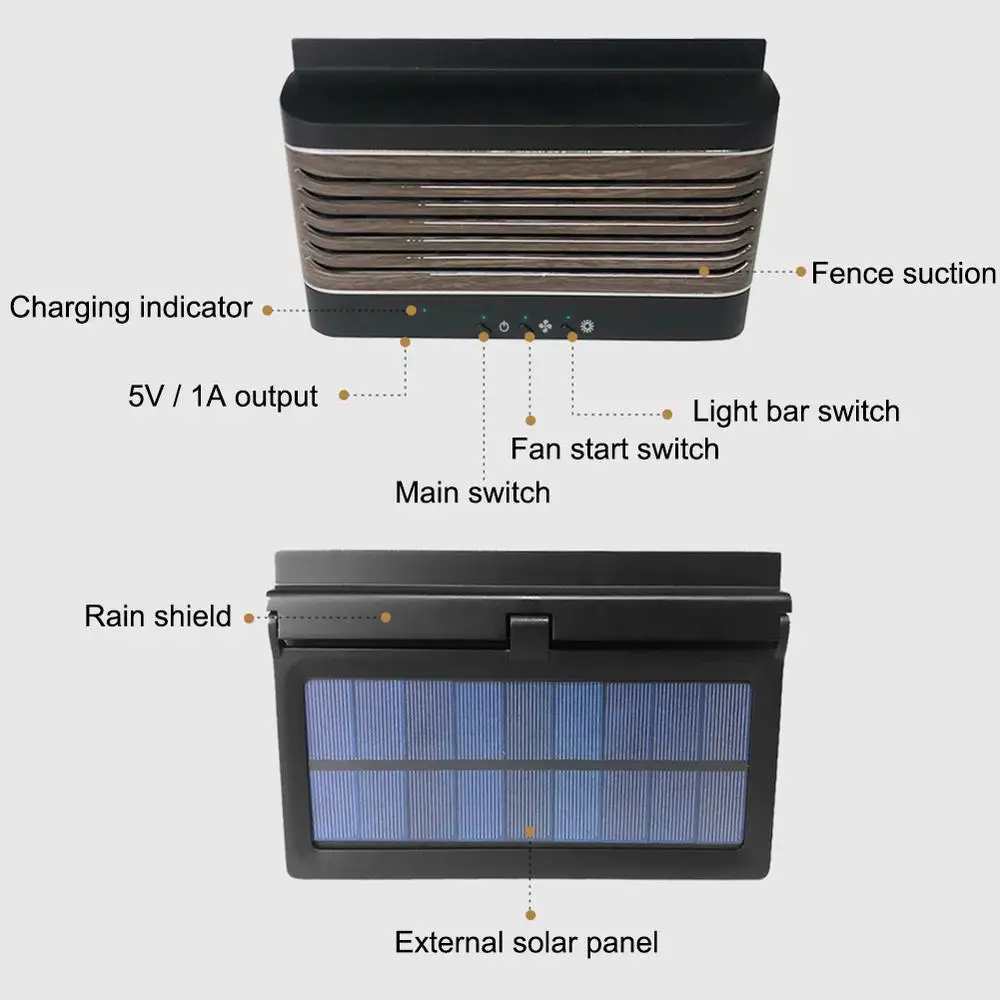 Car Radiator Cooling Fan Solar Powered Car Ventilator Auto Window Air Vent Exhaust Heat Fan Automotive Ventilator Cooling Fan