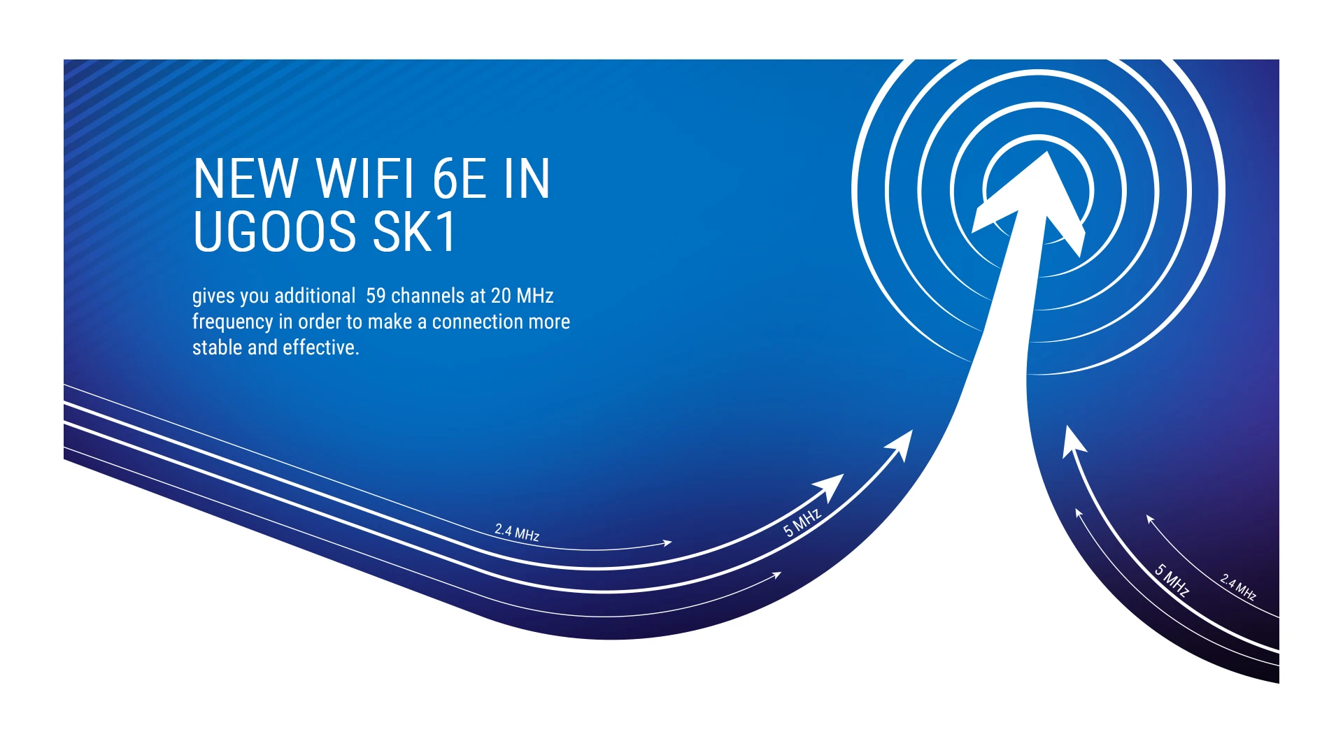 2024 New SK1 Smart TV Box Android 11 Amlogic S928X-K 8GB 128GB Wifi6 BT5.2 1000