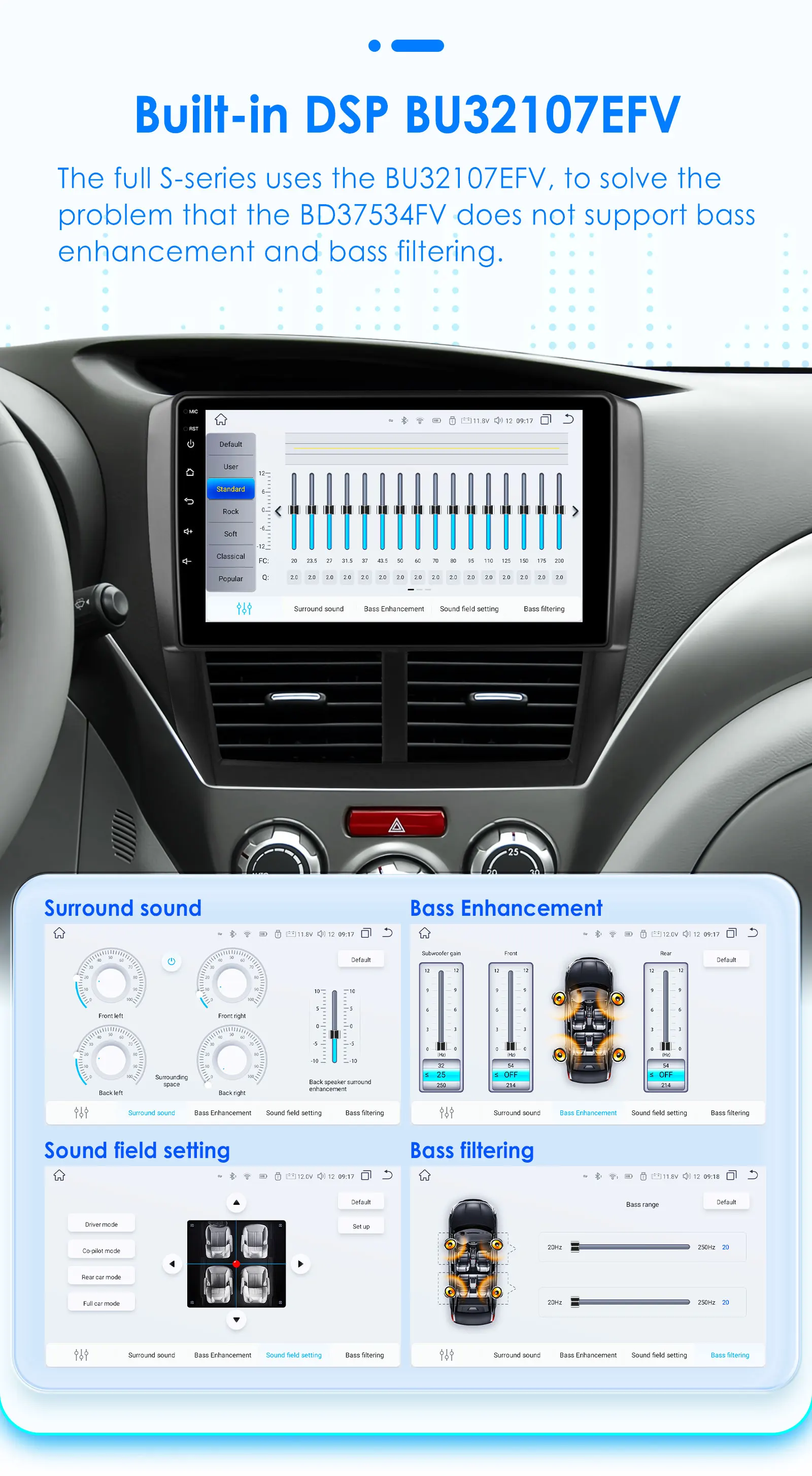 360Camera 2Din Android 13 Car Radio For Subaru Forester Impreza 2008-2014 Car Multimedia GPS 4G-LET Carplay autoradio NO DVD7862