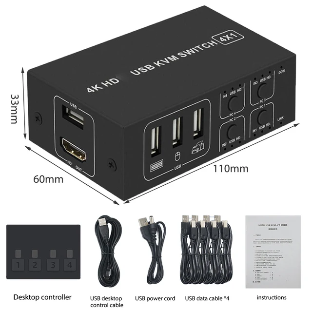 4-Port HDMI KVM Switch with Desktop Controller for Seamless Peripheral Sharing