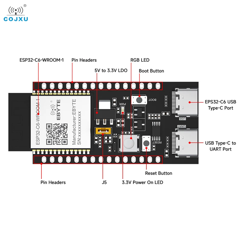 ESP32-C6 블루투스 와이파이 테스트 키트, USB 인터페이스 ESP32 테스트 보드, 간편한 사용, 2.4GHz, BLE5.3, WiFi6, COJXU, ESP32-C6-WROOM -1 TB