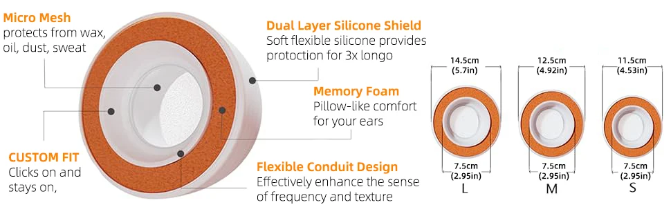 KUTOU Memory Foam Eartips for Airpods Pro 1st 2nd Gen Wireless Bluetooth Earphones Silicone Ear Tips Pads Covers Caps Earpads