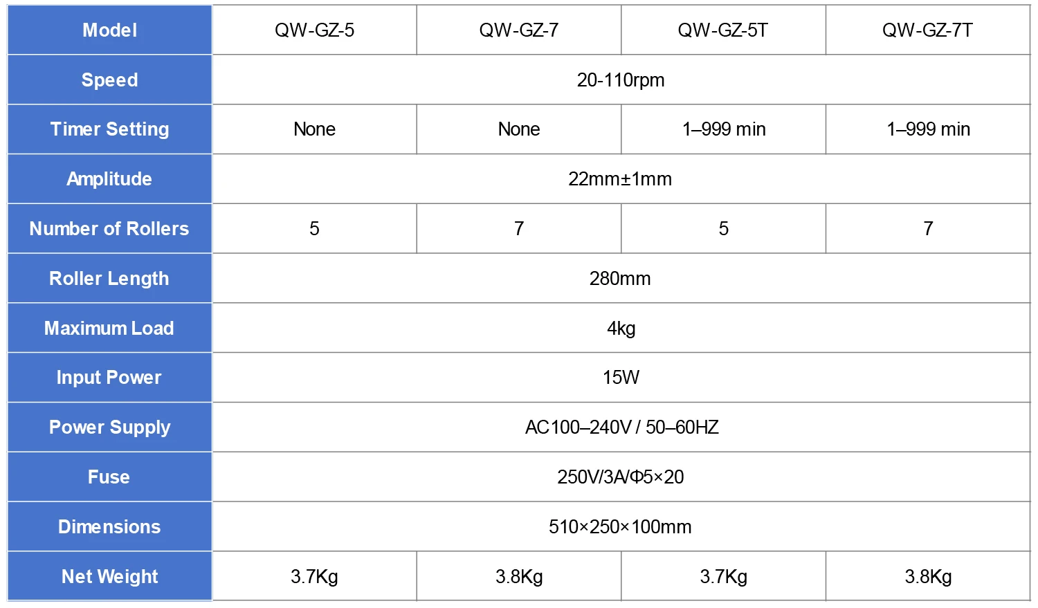QW-GZ-5T Digital Tube Roller Mixer With Timer Laboratory Blood Tube Mixer 5 Roll