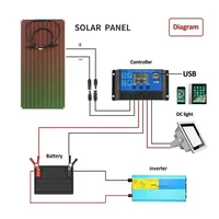 Kit de panneaux solaires flexibles, Module PV 300W, 600W + 12V/24V, contrôleur, cellule de câble solaire pour maison, extérieur, voiture, bateau, batterie, voyage de Camping 5