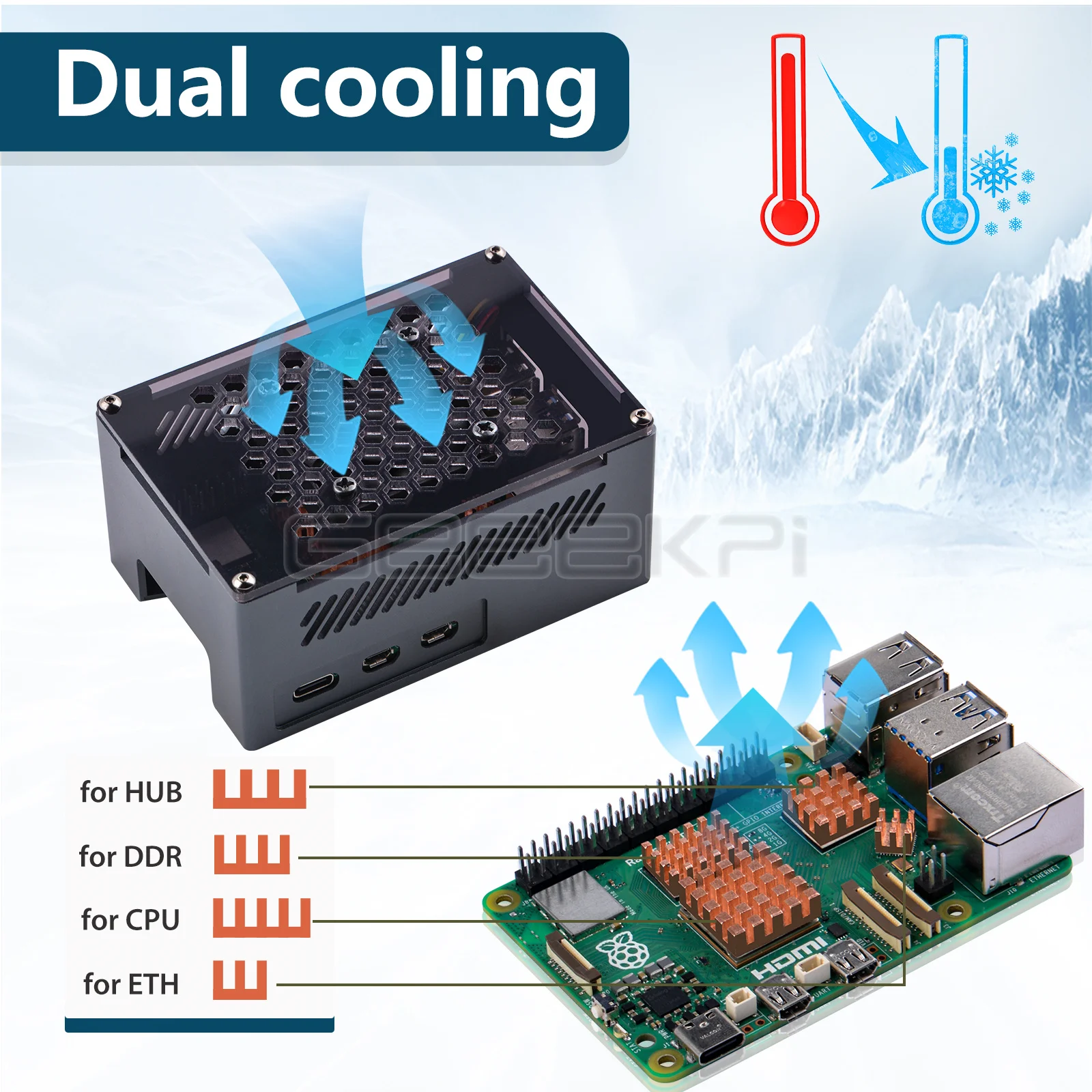 GeeekPi Raspberry Pi 5 Case with heatsink Aluminum with Fan and Copper heatsink Pack