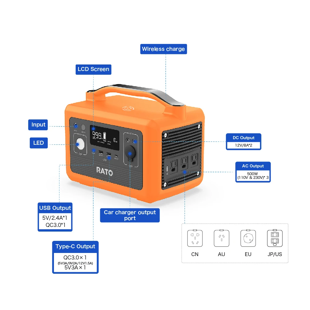 확장 가능한 용량 500w 새로운 모바일 휴대용 태양 리튬 이온 배터리 발전소