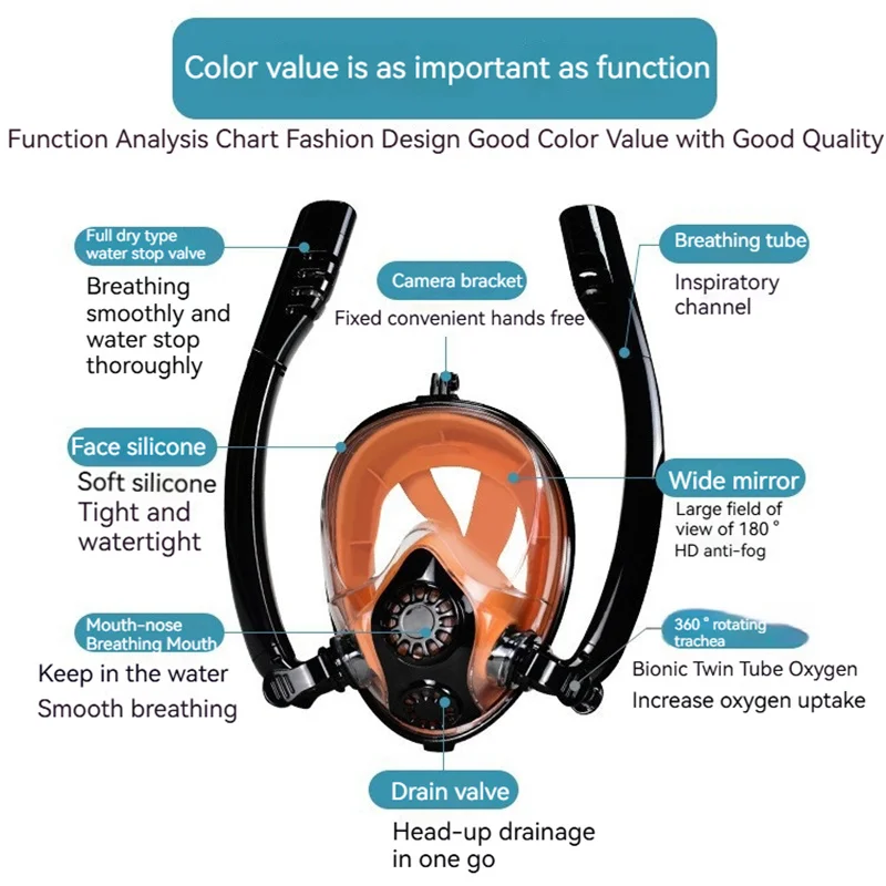Full Face Dive Mask Silicone Breathing Double Hose Removable Full Dry Snorkeling Dive Mask Diving Gear